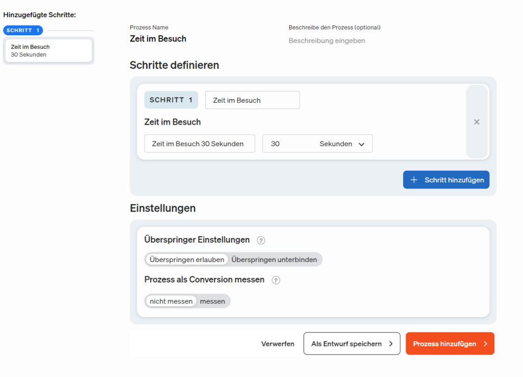 Conversion Prozess Zeit im Besuch