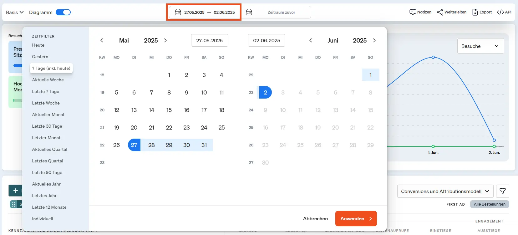 Screenshot Zeitraumauswahl in etracker analytics