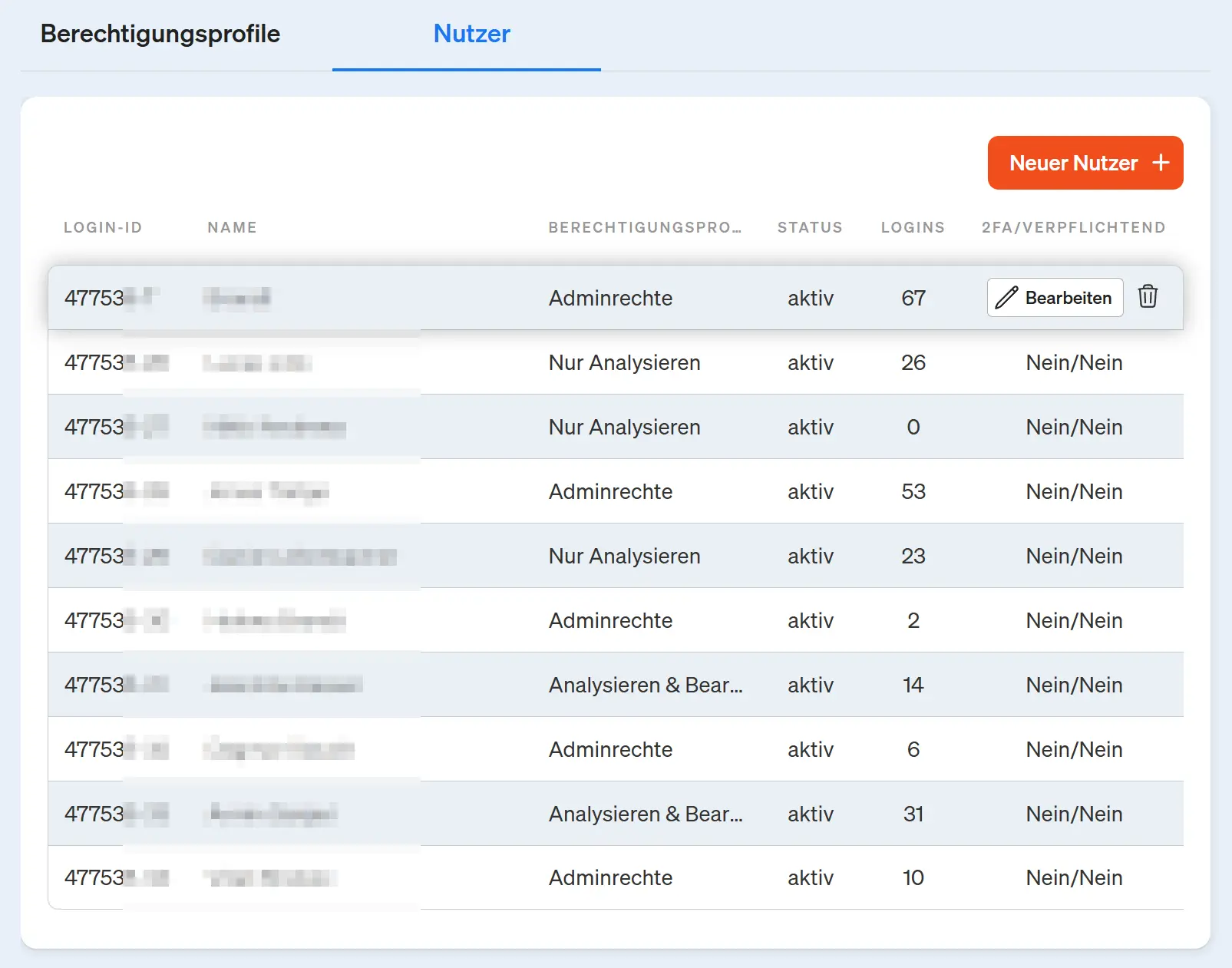 Screenshot Übersicht der eingetragenen Nutzer