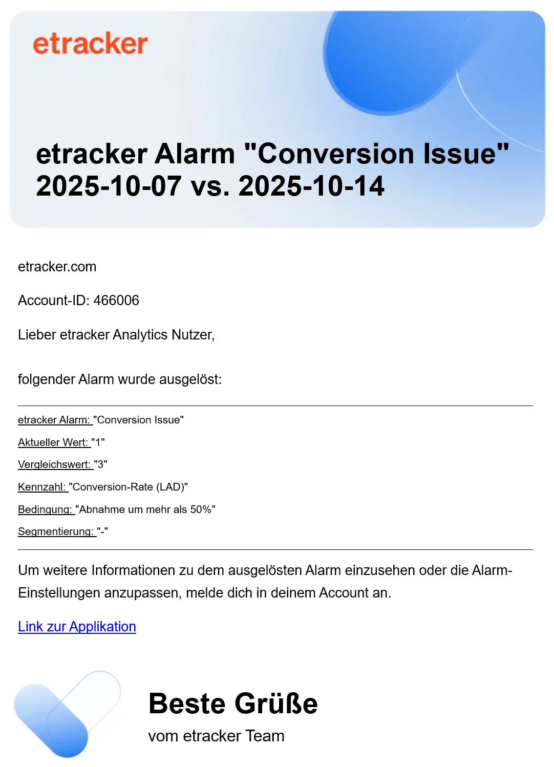 Ansit of the alarm e-mail which is sent by etracker.