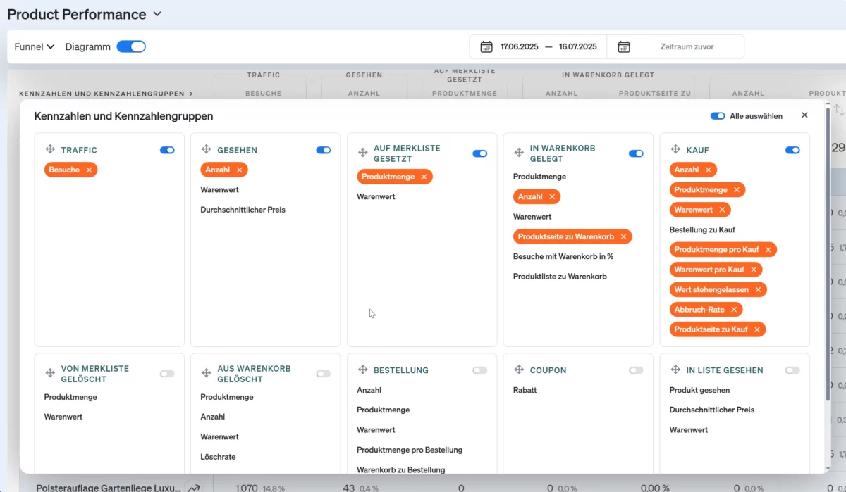 Screenshot etracker analytics Kennzahlen im Product Performance Report anpassen
