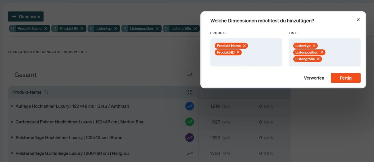 Screenshot etracker analytics Produkt-Listen