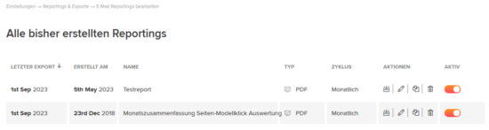 Übersicht bisher erstellter E-Mail-Reportings
