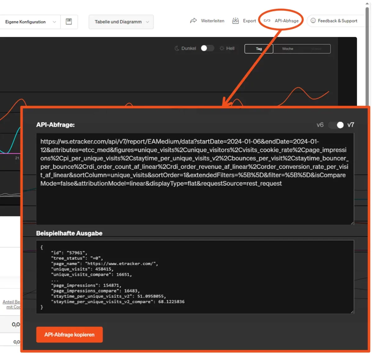 etracker analytics API query