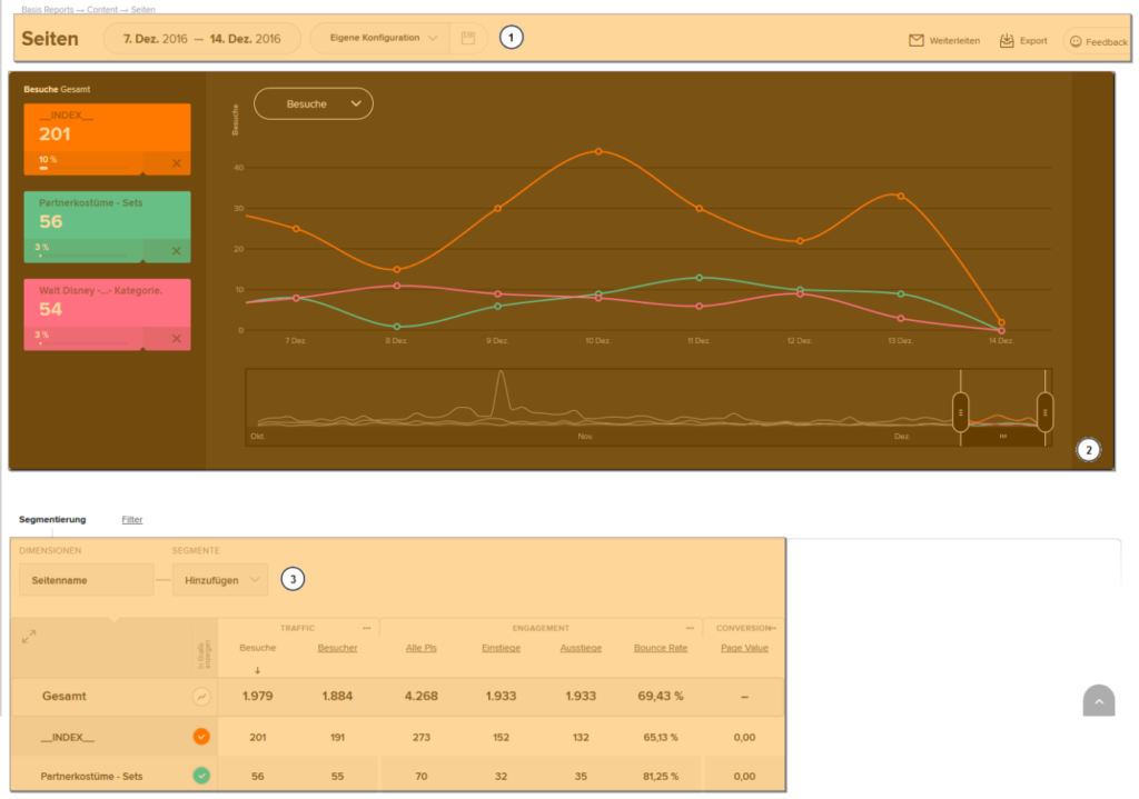 Introduction to the reporting interface