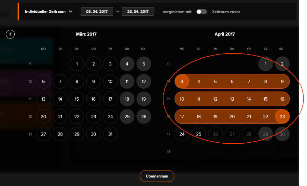 Select individual time period