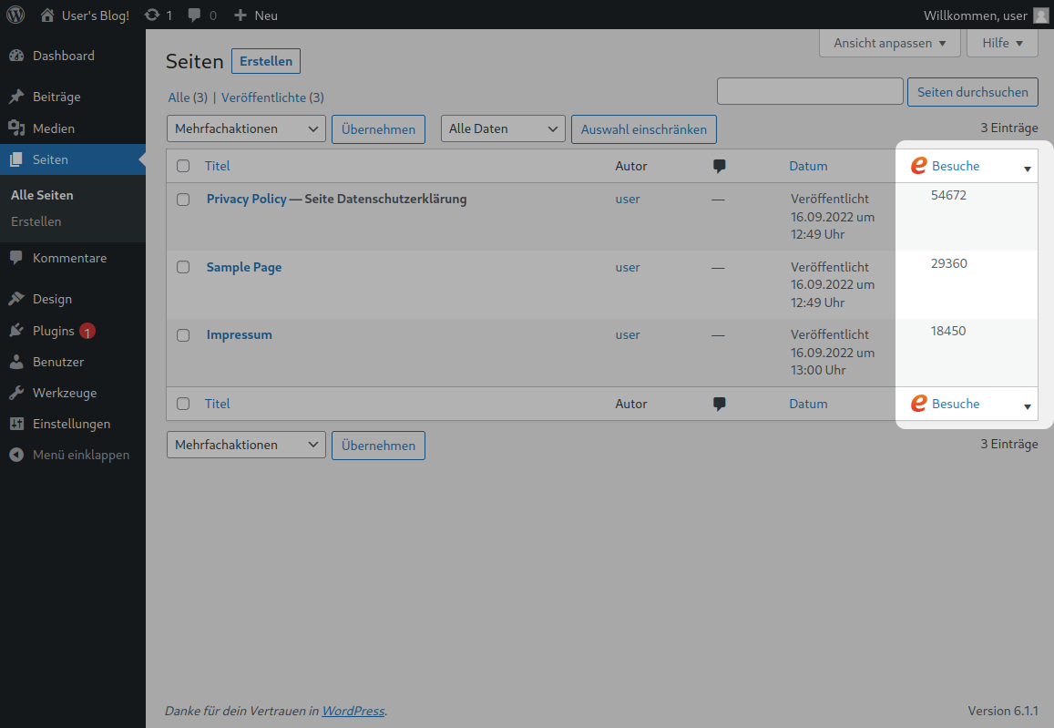 etracker analytics WordPress plugin integrated reporting results