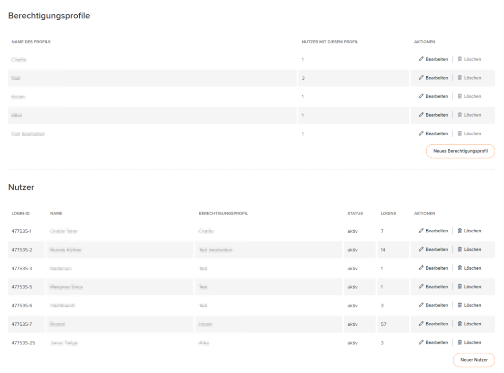 User management in etracker analytics