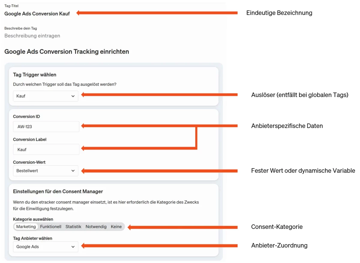 Erläuterung zu den einzelnen Konfigurationspunkten beim Einrichten eines Tags im etracker tag manager