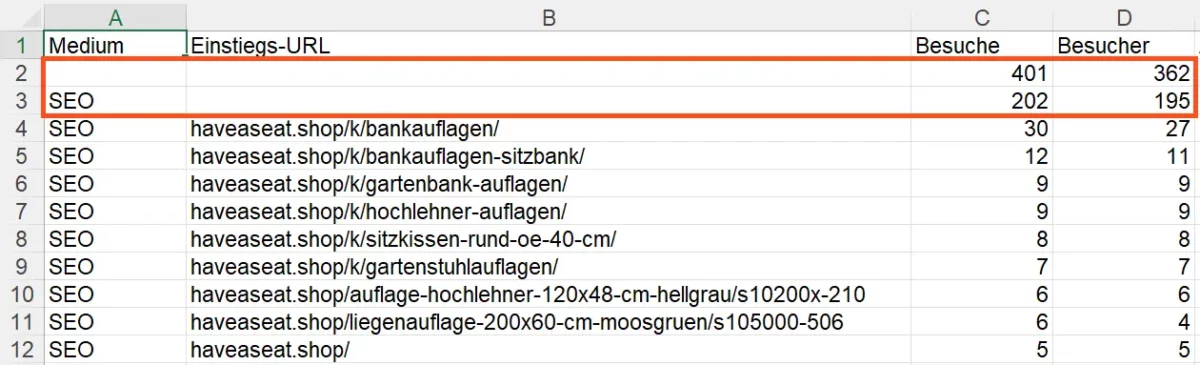 Hier wird gezeigt, welche Zeilen dadurch im Excel-Export wegfallen.