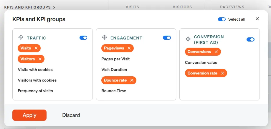 Screenshot - Selection of the desired key figures that can be displayed in an etracker analytocs report
