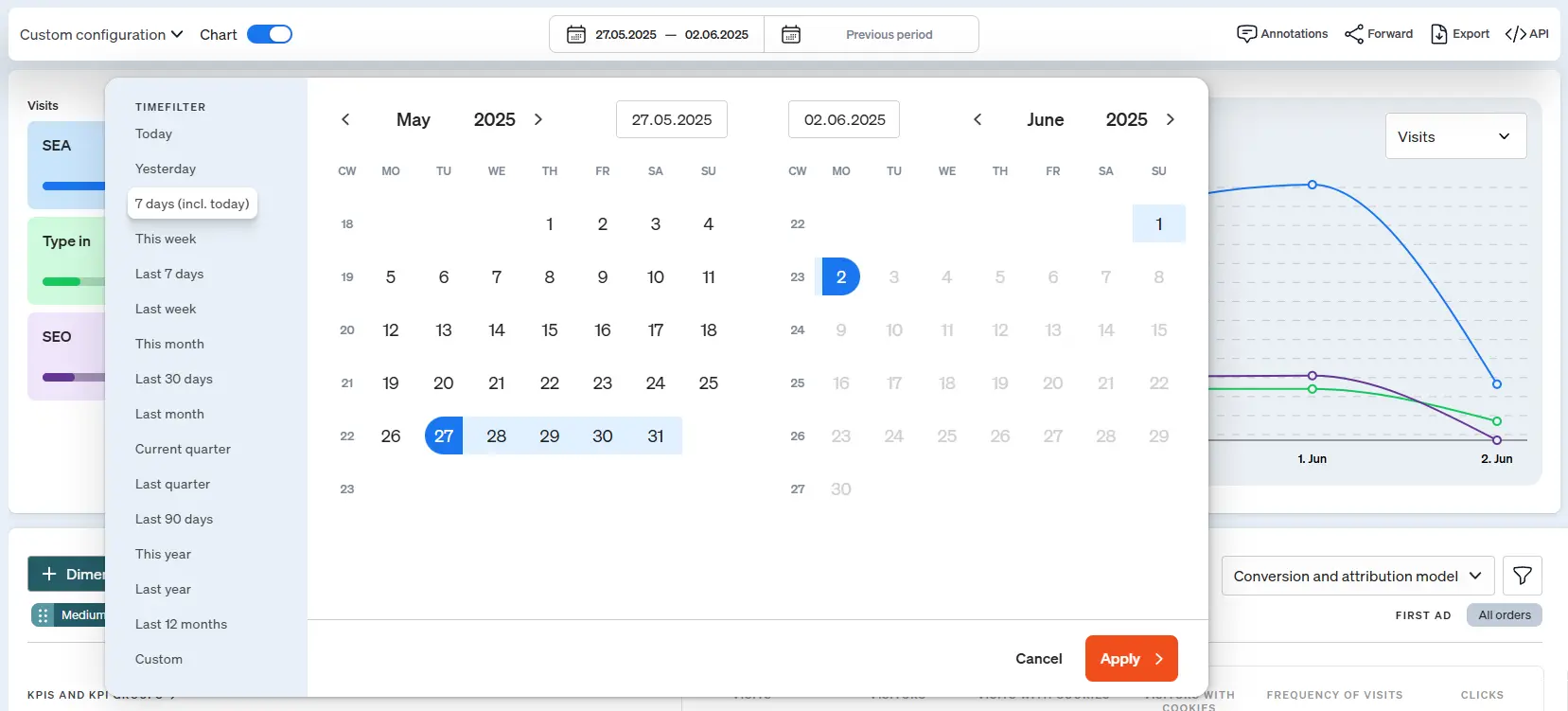 Screenshot of period selection in etracker analytics