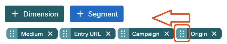Move dimensions flexibly in etracker analytics