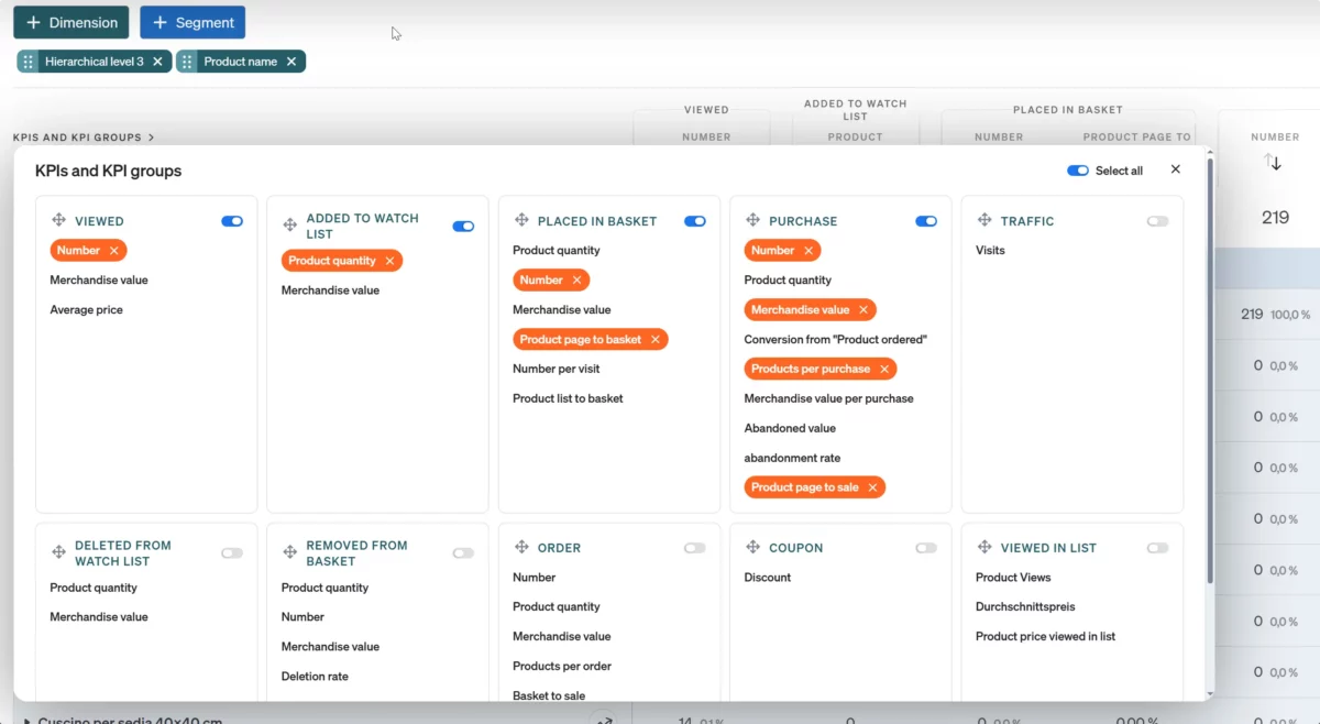 Screenshot of etracker analytics Customize key figures in the Product Performance Report