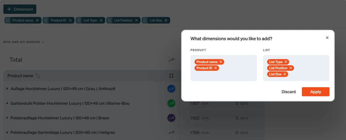Screenshot of etracker analytics product lists