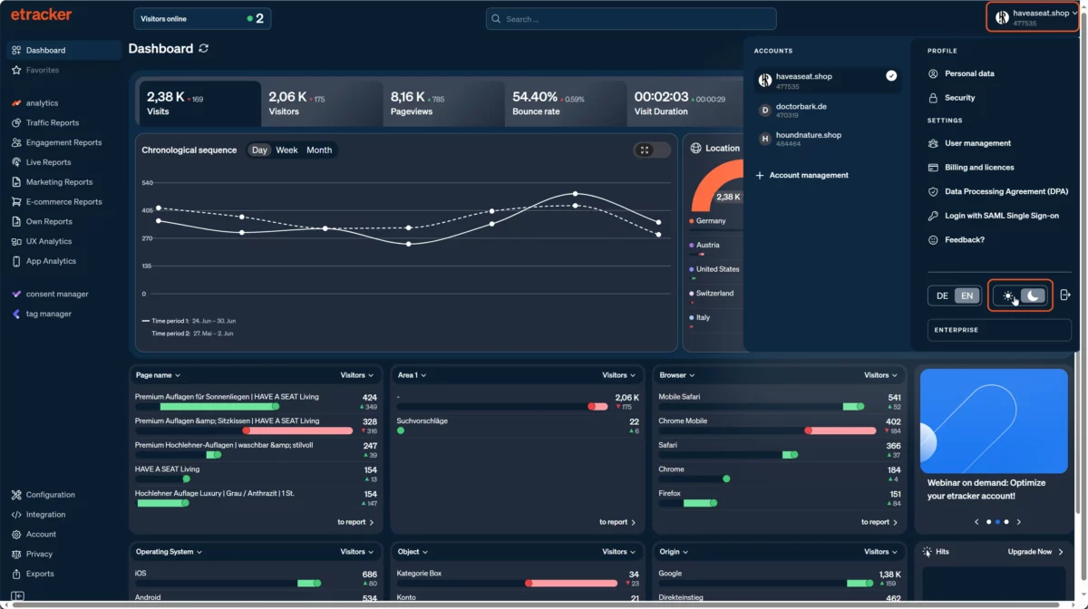 Screenshot of etracker analytics dashboard in dark mode