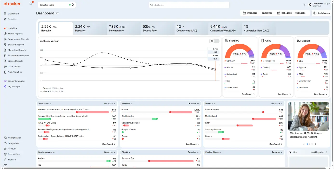 Screenshot Redesign Dahboard etracker analytics