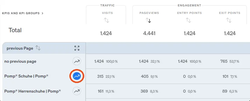 Selection of the output page in the click paths report