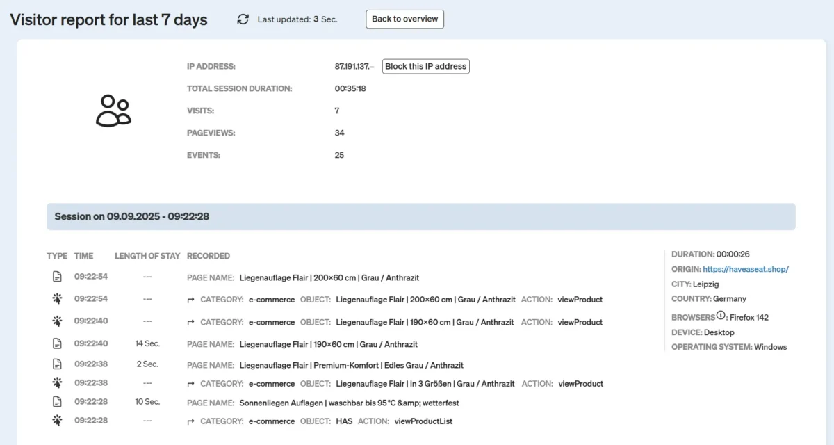 Screenshot report last visitors in etracker analytics