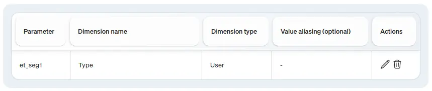 Screenshot value aliasing is empty