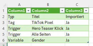 Screenshot Logdatei Import-Funktion etracker tag manager