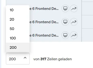 Screenshot Anzeige der Top 200 Einträge in einem Report